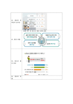 보건교육방법론 청소년 흡연-7