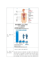 보건교육방법론 청소년 흡연-8