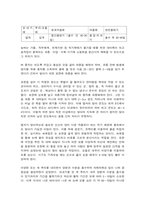 식용작물학1 벼 새끼치기 벼 수량구성 적절한 재배-6