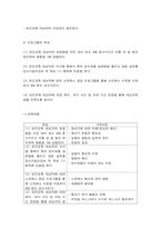 보건교육방법론 중년 여성 운동-6
