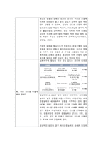 보건교육방법론 중년 여성 운동-10