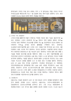 네옴시티 프로젝트가 국내외 경제에 미치는 영향 [네옴시티,중동,사우디,오일머니,빈살만,옥사곤]-9