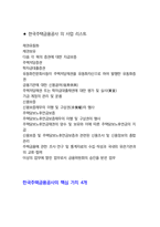 한국주택금융공사 최종합격자의 면접질문 모음 + 합격팁 [최종합격]-5