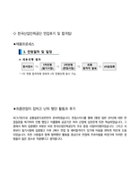 한국산업인력공단 최종합격자의 면접질문 모음+합격팁 [최종합격]-4