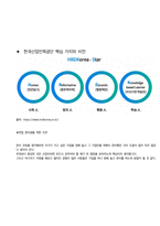 한국산업인력공단 최종합격자의 면접질문 모음+합격팁 [최종합격]-6