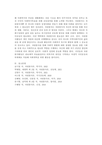 자원봉사의 필요성에 대해서 설명하고 각각의 필요성에 대한 예시를 제시하시오. 또한, 자원봉사의 필요성 중 자신이 가장 중요하다고 생각하는 필요성을 말하고 왜 그런지를 설명하시오.-6
