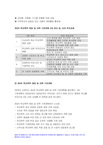학교폭력예방및학생의이해 기말 2022) 1) 학교폭력의 정책에 대해 설명하고, 사이버 폭력 개입전략 학교폭력예방및학생의이해, 2) 유아기 발달에 대해 설명하고, 유아의 정서지도에 대해 논하시오-6