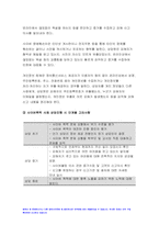 학교폭력예방및학생의이해 기말 2022) 1) 학교폭력의 정책에 대해 설명하고, 사이버 폭력 개입전략 학교폭력예방및학생의이해, 2) 유아기 발달에 대해 설명하고, 유아의 정서지도에 대해 논하시오-8