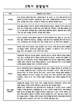만5세 1년분량 아동 관찰일지, 영역별 관찰일지 - 5명 관찰 11페이지-8