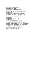 교육공무직(초등돌봄전담사)면접Q&A 52개-3
