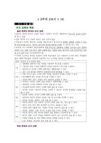 (박혜란)외국어로서의 한국어 교육개론 (기말시험)(강의안.핵심정리.★기출문제)-11