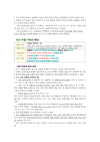 (박혜란)외국어로서의 한국어 교육개론 (기말시험)(강의안.핵심정리.★기출문제)-12
