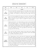 1월 2월 만1세 관찰일지 및 종합발달평가 (일상생활/놀이활동 영역 관찰일지)-2