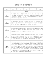 1월 2월 만1세 관찰일지 및 종합발달평가 (일상생활/놀이활동 영역 관찰일지)-3