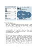 메모리 반도체 시장현황 및 향후 전망 [메모리,반도체,비메모리,파운드리,낸드,시스템 반도체]-8
