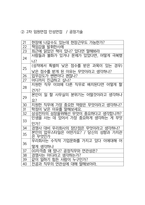 삼성전자 공정기술 최종합격자의 면접질문 모음 + 합격팁 [최종합격]-3