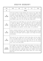 만3세 3월 4월 영역별 유아 관찰일지 5명 (관찰내용 및 발달평가 있음)-2