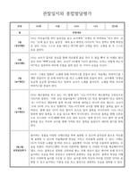 만3세 3월 4월 영역별 유아 관찰일지 5명 (관찰내용 및 발달평가 있음)-3