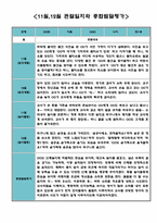 만1세 11월 12월 관찰일지 (놀이일상 구분,아주 자세합니다)-2
