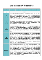 만1세 3월 4월 관찰일지 (놀이일상 구분,아주 자세합니다)-1