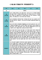 만1세 1월 2월 관찰일지 (놀이일상 구분,아주 자세합니다)-1