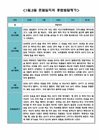 만1세 1월 2월 관찰일지 (놀이일상 구분,아주 자세합니다)-2