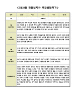 7월 8월 만1세 관찰일지 및 총평가 (일상생활놀이활동 영역 관찰일지)-2