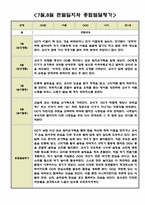 7월 8월 만1세 관찰일지 및 총평가 (일상생활놀이활동 영역 관찰일지)-3