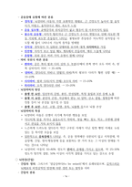 특수교육학개론(특수아동의 이해) 기말시험 요점정리-16