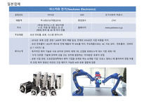로보 업체 현황-8