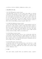 충동구매의 4가지 유형에 대하여 설명하시오-3