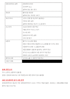 운동생리학 시험대비 핵심요약-2