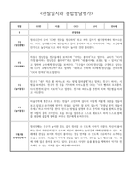 5월 6월 만4세 유아 관찰일지 - 놀이와 일상 관찰일지 및 발달평가-1