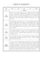 5월 6월 만4세 유아 관찰일지 - 놀이와 일상 관찰일지 및 발달평가-2