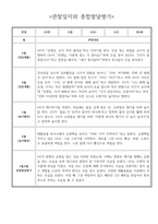 5월 6월 만4세 유아 관찰일지 - 놀이와 일상 관찰일지 및 발달평가-3
