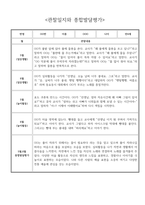 5월 6월 만4세 유아 관찰일지 - 놀이와 일상 관찰일지 및 발달평가-5