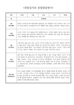 9월 10월 만4세 유아 관찰일지 - 놀이와 일상 관찰일지 및 발달평가-1