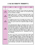 11월 12월 만3세반 관찰일지 (매달 놀이일상영역 관찰 및 해석)-1