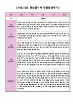 11월 12월 만3세반 관찰일지 (매달 놀이일상영역 관찰 및 해석)-2