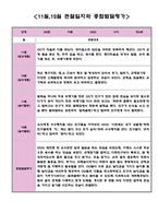 11월 12월 만3세반 관찰일지 (매달 놀이일상영역 관찰 및 해석)-3