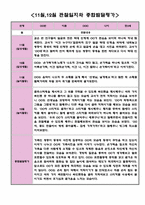 11월 12월 만3세반 관찰일지 (매달 놀이일상영역 관찰 및 해석)-5