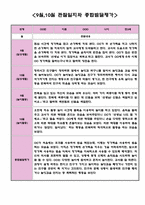 만3세 9월 10월 관찰일지 및 종합발달평가 (5명분량-강추)-1