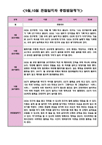 만3세 9월 10월 관찰일지 및 종합발달평가 (5명분량-강추)-2