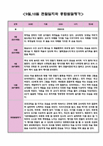 만3세 9월 10월 관찰일지 및 종합발달평가 (5명분량-강추)-3