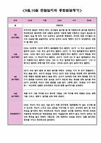 만3세 9월 10월 관찰일지 및 종합발달평가 (5명분량-강추)-5