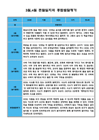 만4세 3월 4월 관찰일지 (일상생활,놀이활동 분류/평가인증 A자료)-2