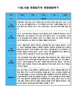만4세 11월 12월 관찰일지 (일상생활,놀이활동 분류/평가인증 A자료)-2