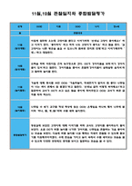만4세 11월 12월 관찰일지 (일상생활,놀이활동 분류/평가인증 A자료)-5