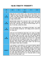 만4세 (6세) 7월 8월 관찰일지 (관찰일지와 발달평가 5명 분량/평가제,평가인증)-2