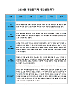 만4세 (6세) 7월 8월 관찰일지 (관찰일지와 발달평가 5명 분량/평가제,평가인증)-3